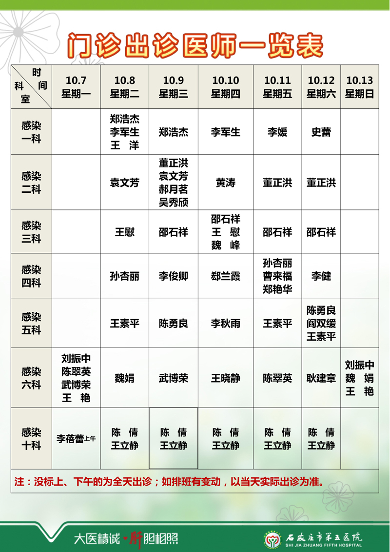 2024年10月7日—10月13日 门诊出诊医师一览表