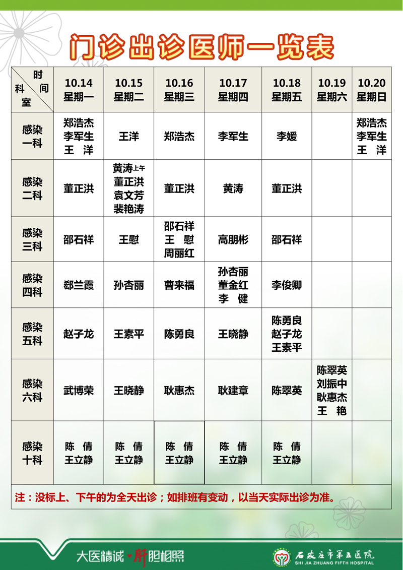 2024年10月7日—10月13日 门诊出诊医师一览表