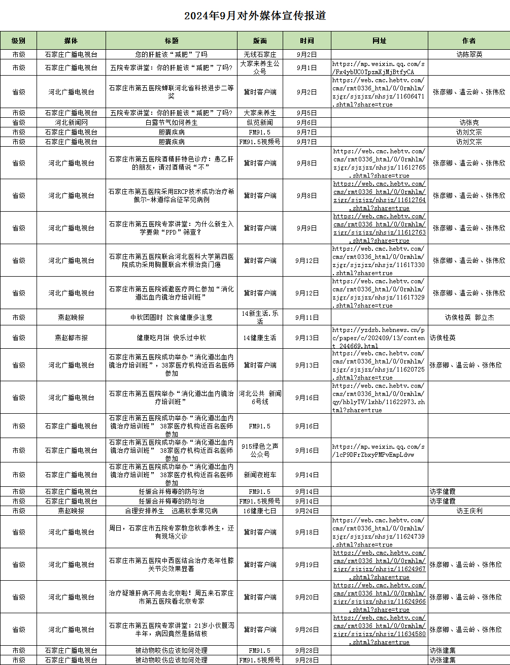 2024年9月对外媒体宣传报道