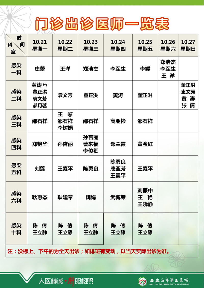 2024年10月14日—10月20日 门诊出诊医师一览表